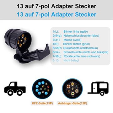 CXTM Adapter 13 auf 7 Poliger Anhängerstecker, Anhängerkupplung Adapter 13 auf 7 Polig, Anhänger Adapter 13 auf 7 Polig inkl. Parking Cover, 12 V Systeme, für Fahrradträger, Pferdeanhänger - 5