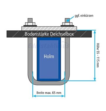 Deichselbox mit Schloss inkl. U-Bügel Halter, Werkzeugkasten für Anhänger Staukiste 23 ltr Anhängerbox, Daken B23-1+MON4002 - 7