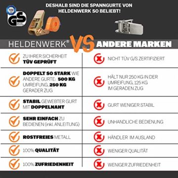 HELDENWERK 4 Stück Spanngurte mit Ratsche in 4m, 5m oder 6m Ratschengurte TÜV/GS Zertifiziert mit Doppelnaht I Zurrgurte wetterfest & robust - 5