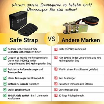 SafeStrap Spanngurte mit Ratsche- 1600kg Kapazität - Enorm robuste Zurrgurte - 4 Stück 6m Ratschengurte - Nach EN 12195-2 - Schwarz - 3