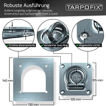 Tarpofix® Anhänger Zurrösen mit Gegenplatten (6 Stück) | Robuste Zurrmulden mit einer geprüften Zugkraft von 800daN pro Zurrhaken | Langlebige Verzurrösen aus verzinktem & extra dicken Stahl - 2