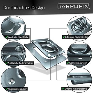 Tarpofix® Anhänger Zurrösen mit Gegenplatten (6 Stück) | Robuste Zurrmulden mit einer geprüften Zugkraft von 800daN pro Zurrhaken | Langlebige Verzurrösen aus verzinktem & extra dicken Stahl - 5