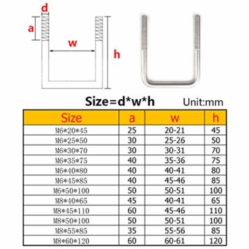 U Bolzen M8 x 60 x 120 mm, quadratisch, 304 Edelstahl, 2 Stück - 7